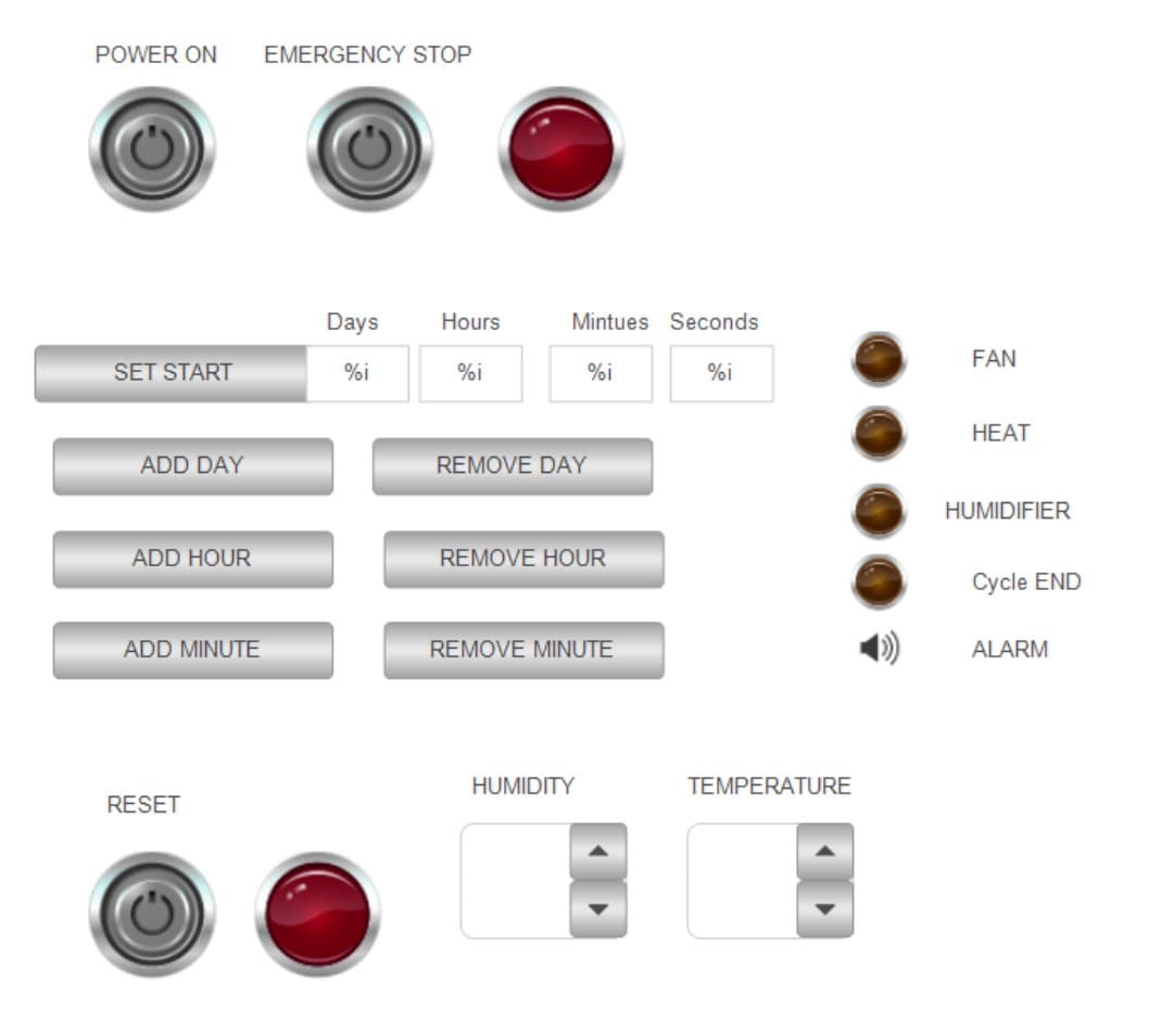 PLC Egg Incubator & PWM Heater Control